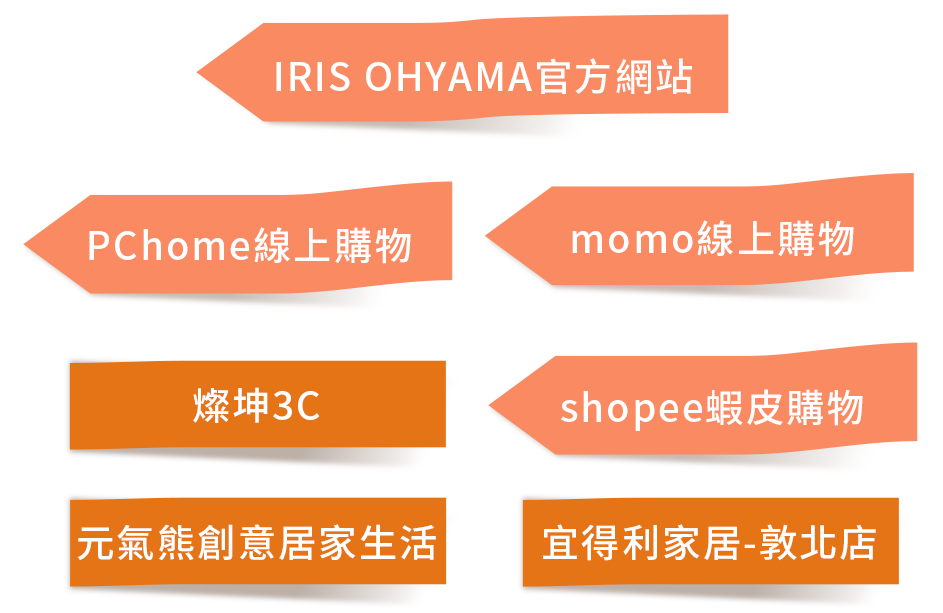 購買通路內容