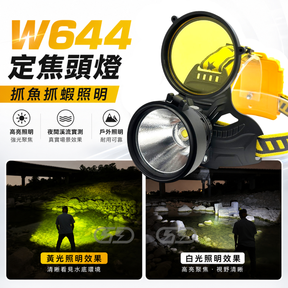 W644強光頭燈 晶典光電