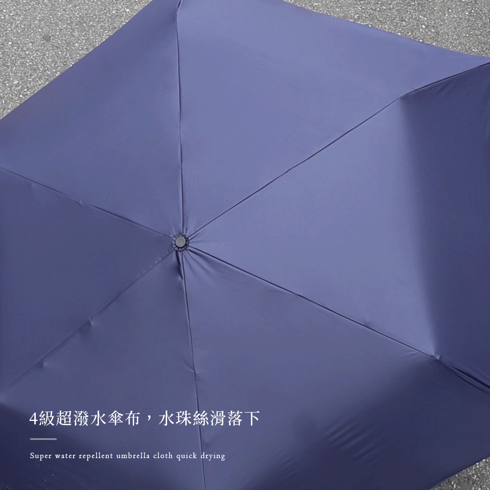 4級超潑水傘布，水珠絲滑落下，高密度潑水製法，雨天免去溼黏感，高密度傘布下產生荷葉效應，水珠圓潤不滲透、一甩即乾的防雨功能。  Super water repellent umbrella cloth quick drying。
