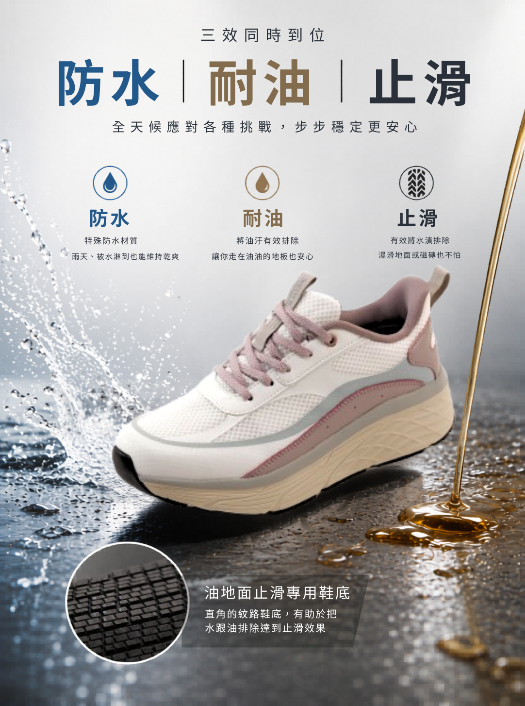 防水,耐油,止滑 一雙搞定