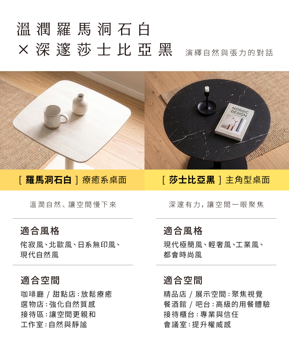 羅馬洞石白與莎士比亞黑桌面展示，羅馬洞石白療癒溫潤，讓空間溫和放鬆，適合甜點店與接待室；莎士比亞黑深邃有力，視覺搶眼，適合餐酒館與精品店