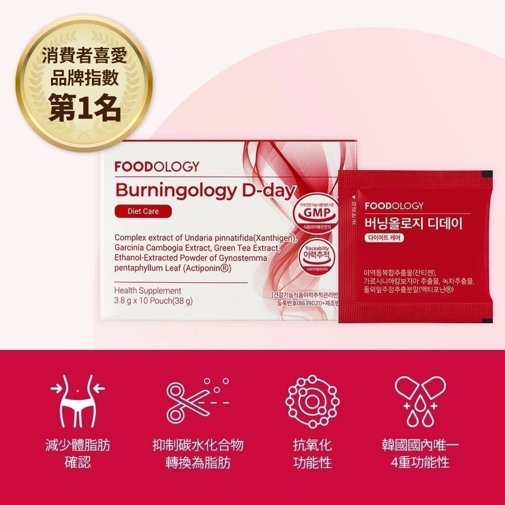 🌸Foodology Burningology D-Day 10天集中瘦身管理（一盒10包)