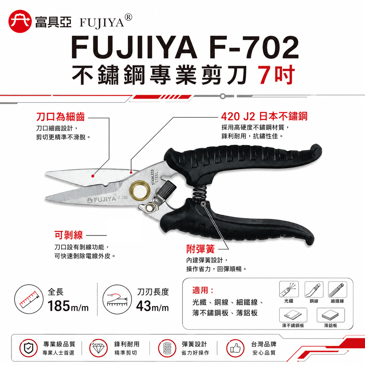 FUJIYA 富具亞 台灣製｜7" 強力細齒白鐵剪 銅線細鐵線薄不鏽鋼板鉛板 不鏽鋼日本鋼材剪刀｜F-702