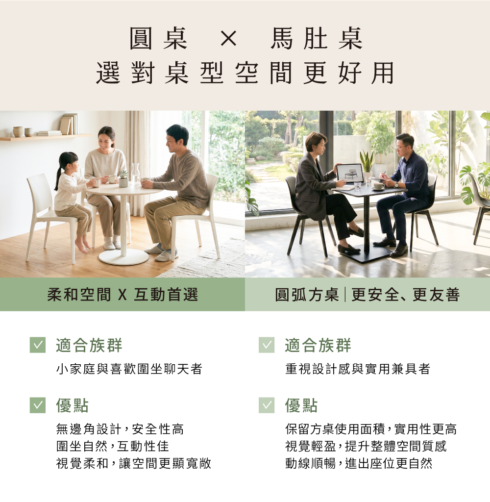 圓桌與馬肚桌比較，圓桌適合喜歡圍坐聊天者、馬肚桌面積大實用性高，可依不同需求搭配，選對桌型更好用