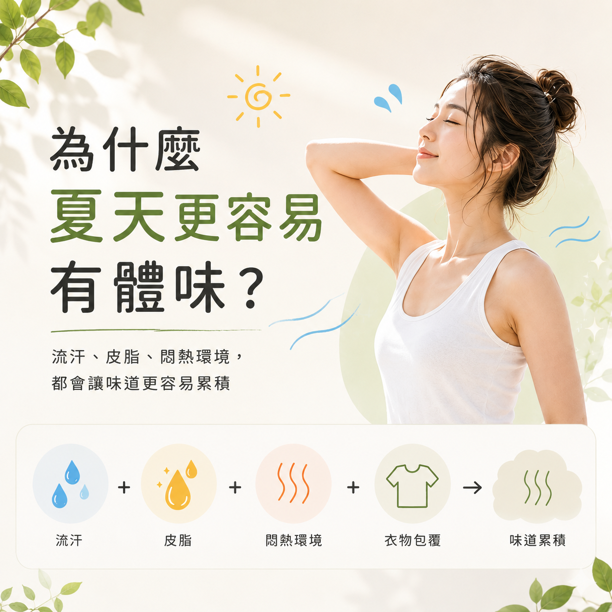 為什麼夏天更容易有體味 - 夏天容易有體味?解析氣味形成原因與體香管理方式|Moonlight 莯光