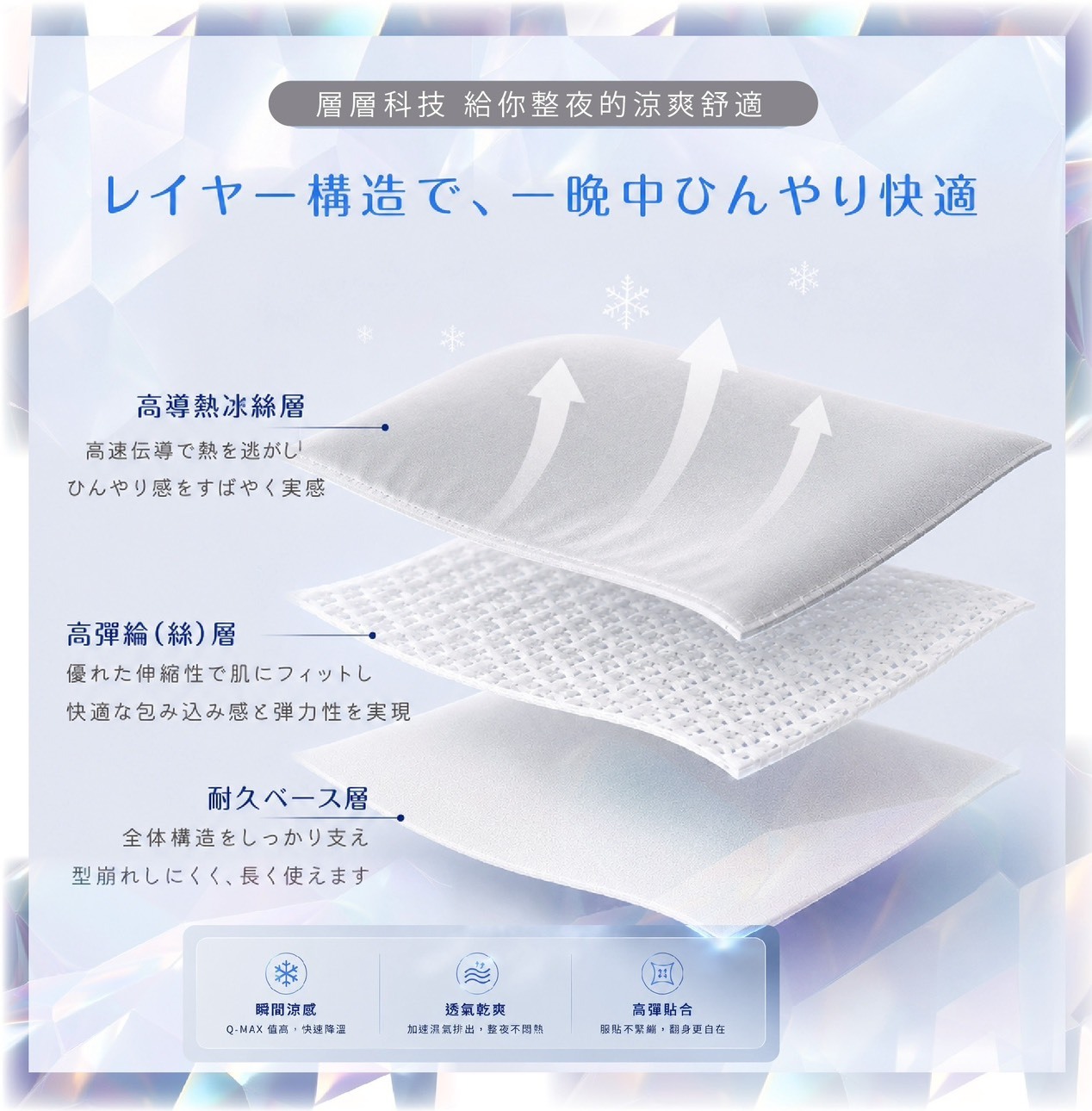 (預購商品) 日本N COOL極凍冷感信封枕套一對