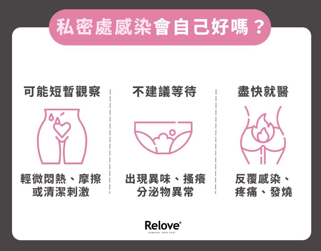 私密處感染會自己好嗎