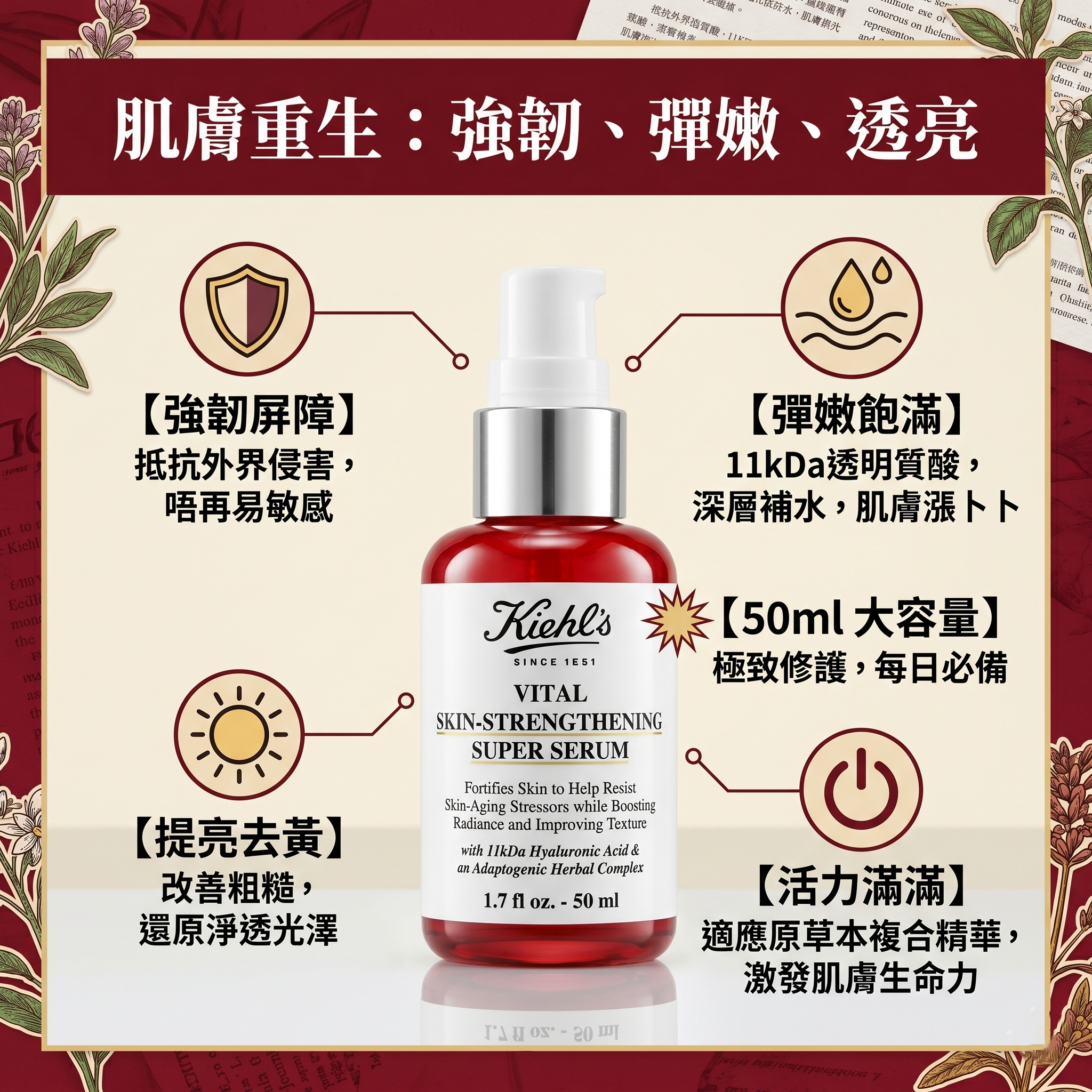 【預購】Kiehl's H052952 全效再生超級精華 50ml