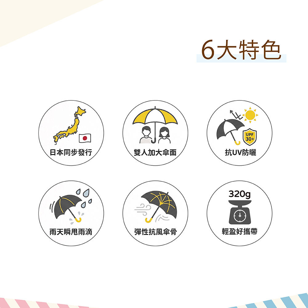 日系花布輕盈直傘條紋，6大特色、日本同步發行、雙人加大傘面、抗UV防曬、雨天瞬甩雨滴、彈性抗風傘骨、350g輕盈好攜帶