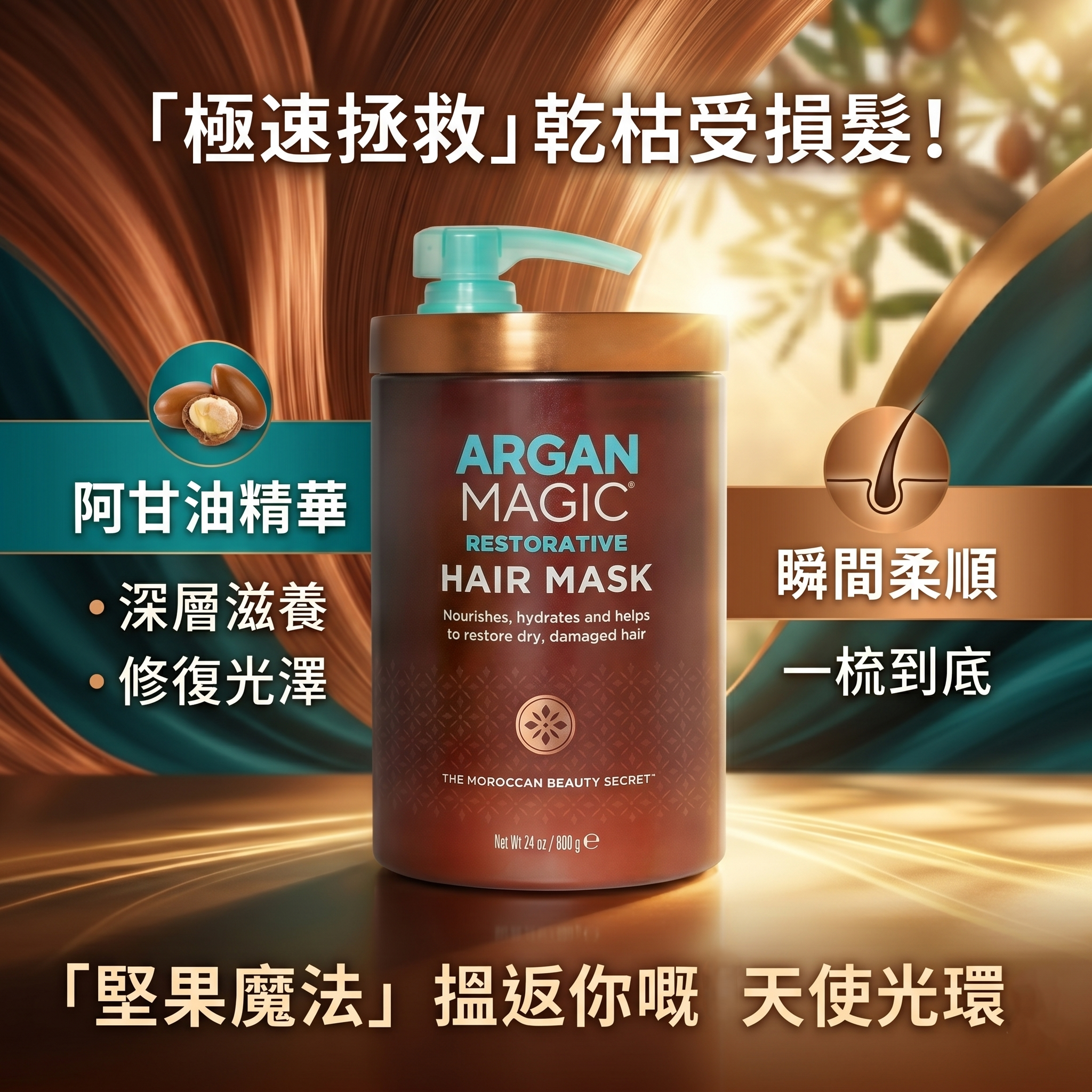 【預購】ARGAN MAGIC H052954 滋養修護髮膜 680g