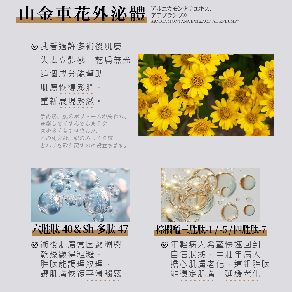 嚴選植物外泌體與多肽複方。山金車花外泌體幫助缺乏立體感、乾扁無光的肌膚恢復澎潤與緊緻;六勝肽-40與Sh-多肽-47能調理因繃緊乾燥顯得粗糙的紋理,讓肌膚恢復平滑觸感;棕櫚醯三勝肽與四勝肽則能穩定肌膚、延緩老化。