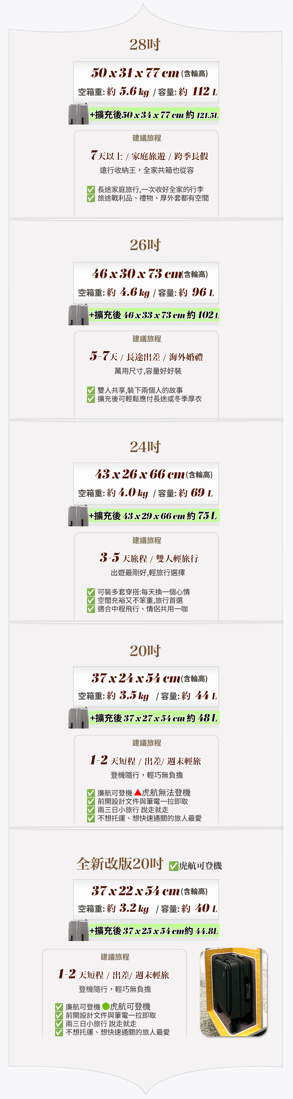 大嘴獸二代 尺寸挑選