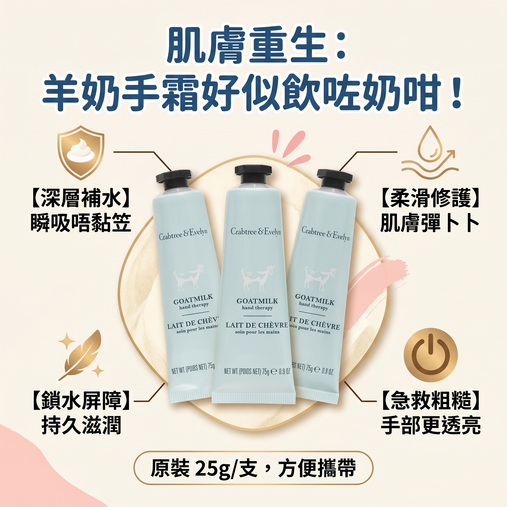 【預購】CRABTREE & EVELYN H052944 護手霜三件套