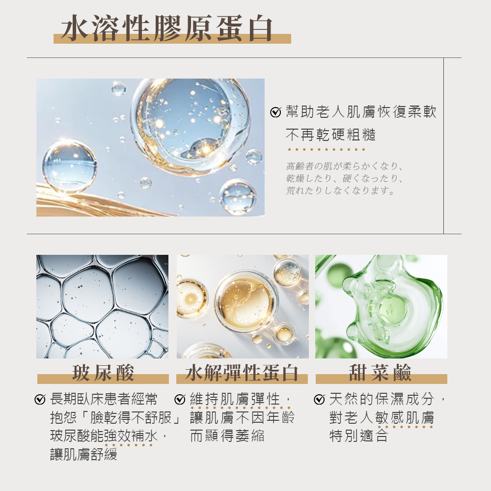 複合保濕修復配方包含水溶性膠原蛋白，能幫助恢復柔軟度並改善乾硬粗糙；玻尿酸為長期臥床者的乾燥肌膚強效補水；水解彈性蛋白維持緊緻、防止年齡帶來的萎縮；天然甜菜鹼成分性質溫和，特別適合老人家的脆弱與敏感膚質。