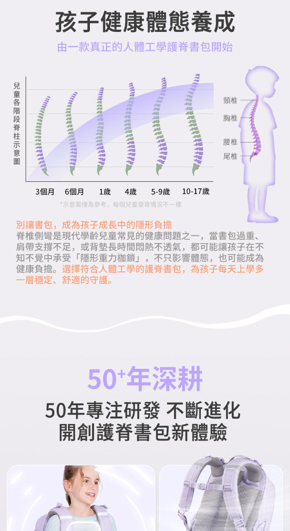 別讓書包，成為孩子成長中的隱形負擔，選擇符合人體工學的護脊書包，為孩子每天上學多一層穩定、舒適的守護。