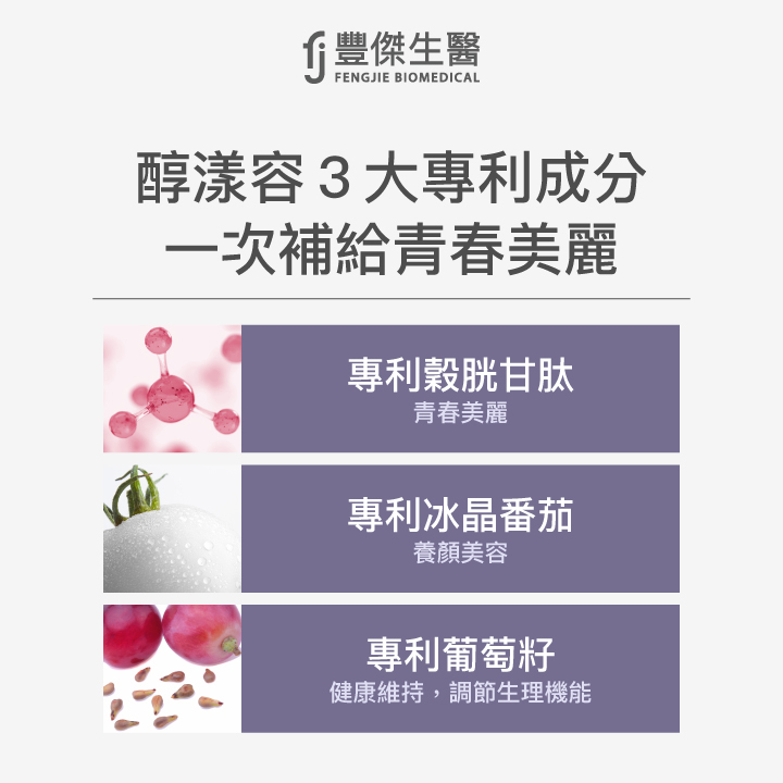 醇漾容3大專利成分:專利榖胱甘肽、專利冰晶蕃茄、專利葡萄籽