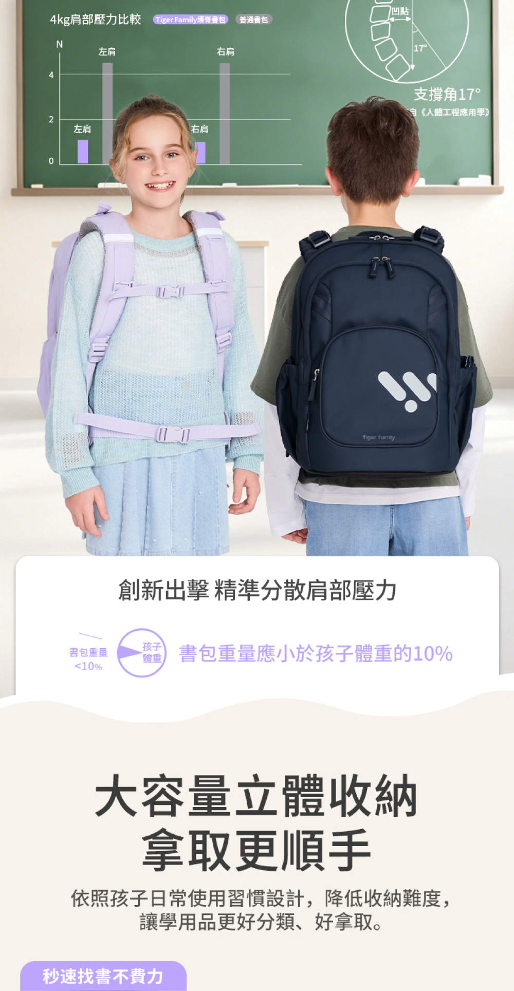 包身重量僅850克，輕盈穩固雙效賦能