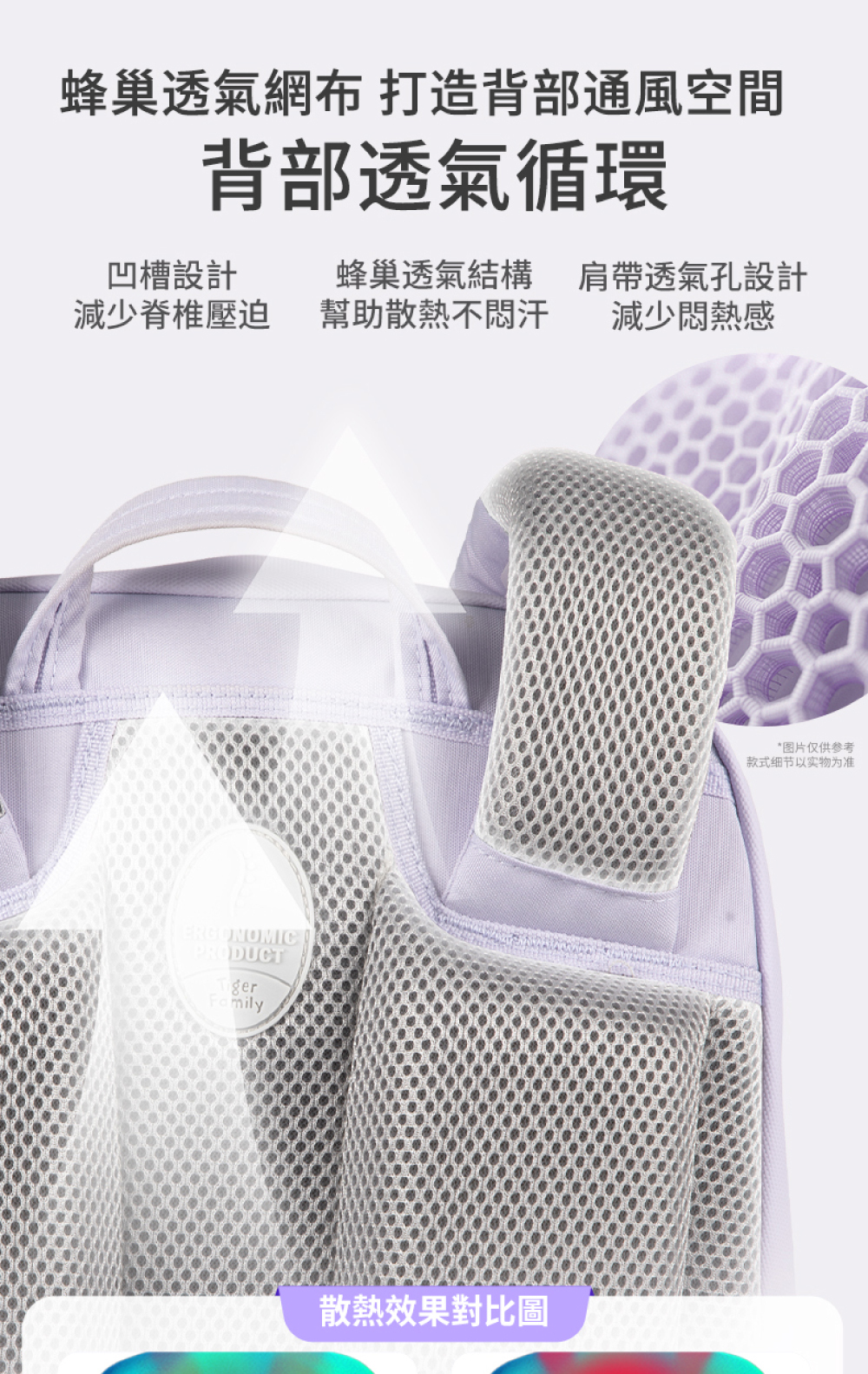 蜂巢透氣網布，打造背部透氣循環，幫助散熱不悶汗