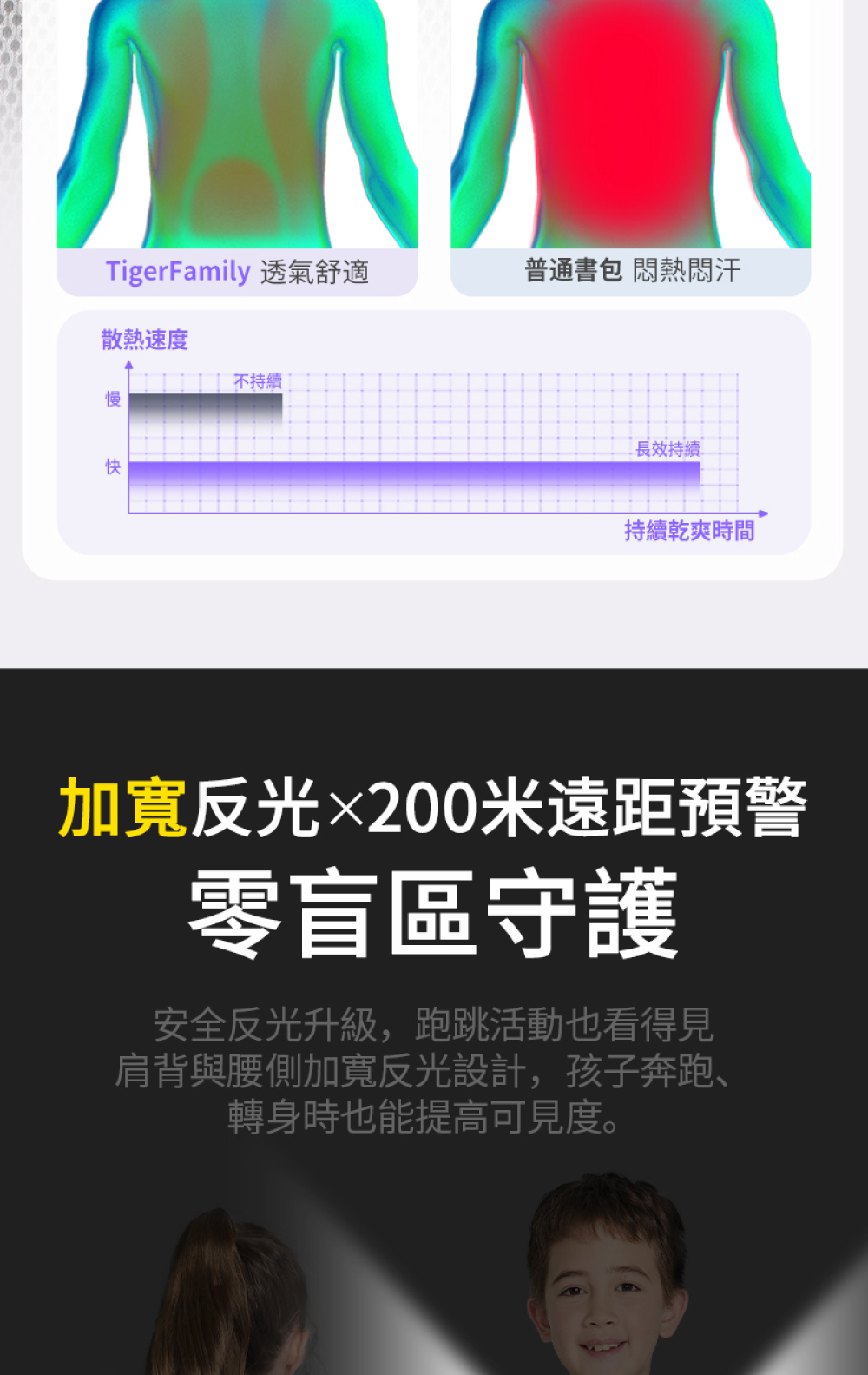 加寬反光條設計，200米遠距預警，360度零盲區守護