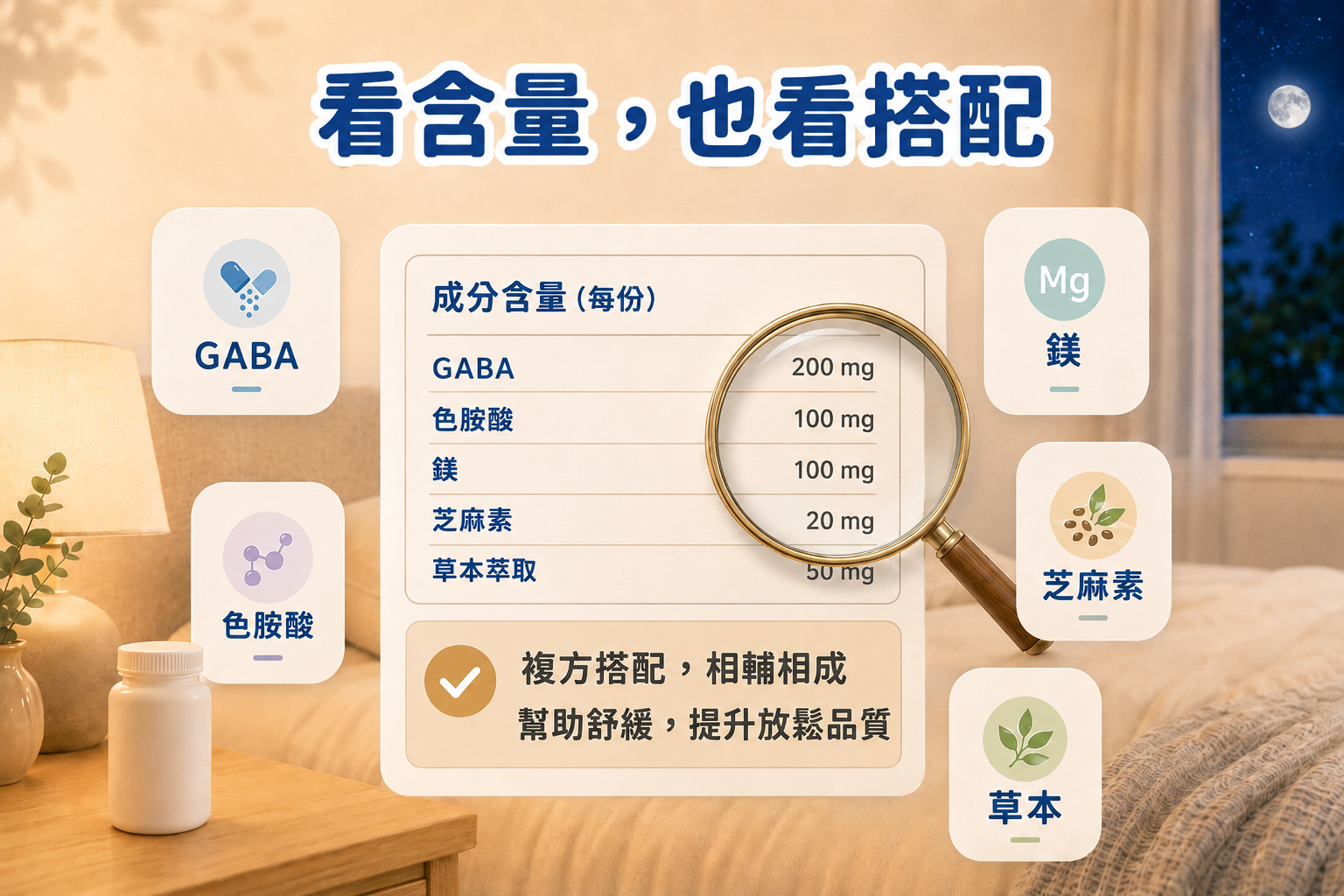 GABA配方這樣看