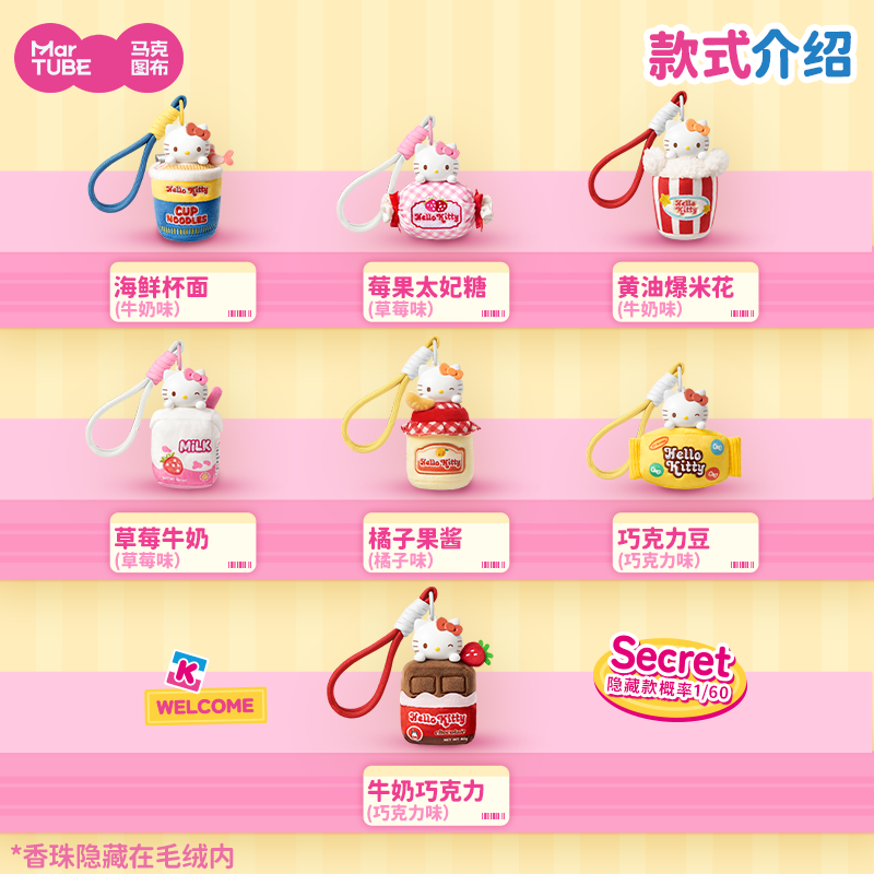 代購-“正版授權”Sanrio三麗鷗 IP聯名款 Hellokitty 便利商店  香薰毛絨掛件 盲盒6+1款