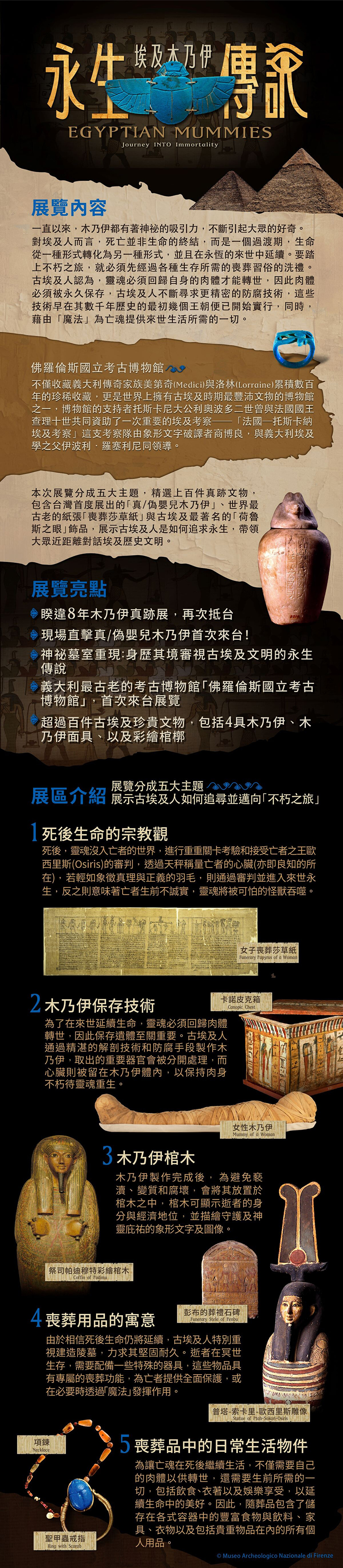 埃及木乃伊—永生傳說
