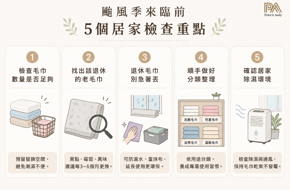 颱風季來臨前，你家的毛巾準備好了嗎？5個居家檢查重點