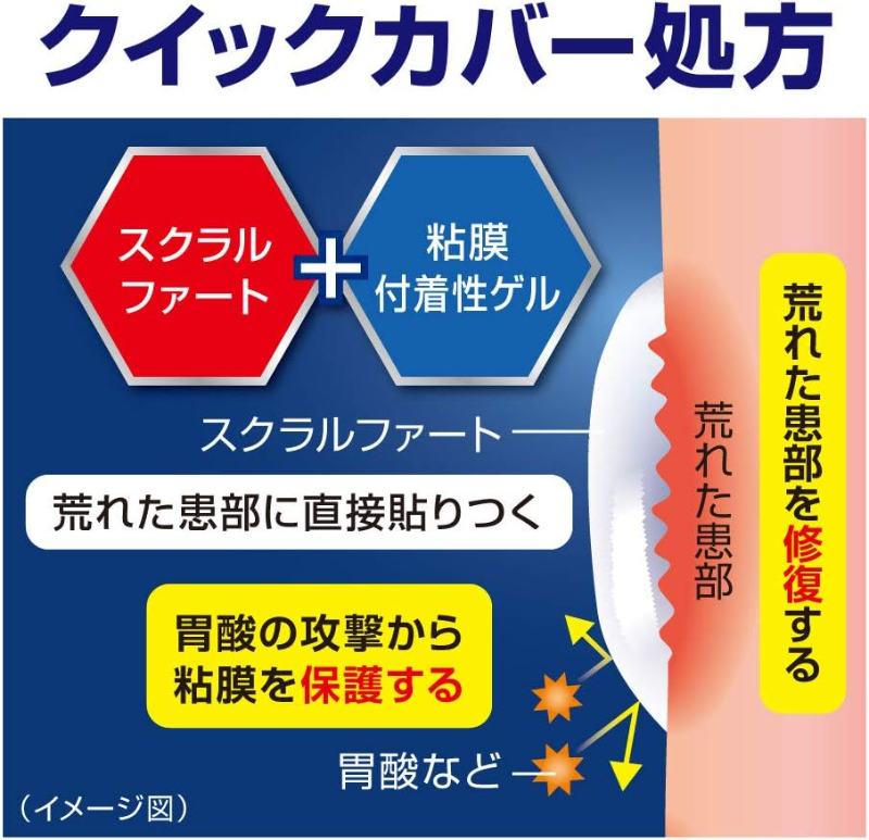 日本 LION 獅王 Sucrate G 胃部不適胃酸液劑 12包入 餐前睡前守護