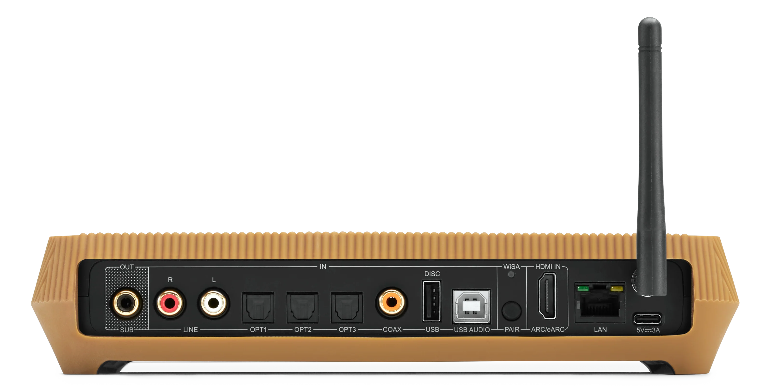 CAPELLA 2 Stereo Hub 2 背面接口總覽