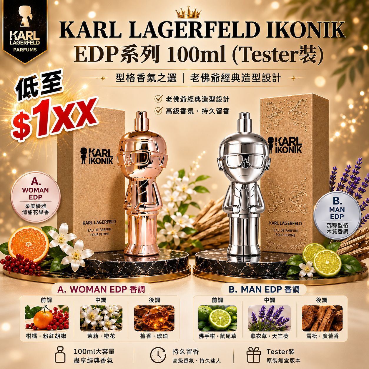LYS01834 KARL LAGERFELD IKONIK EDP系列 100ml (Tester裝)