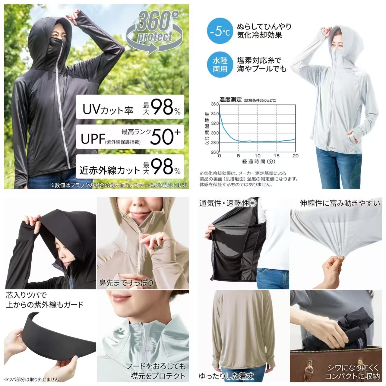 日本直送UV防護涼感連帽衫
