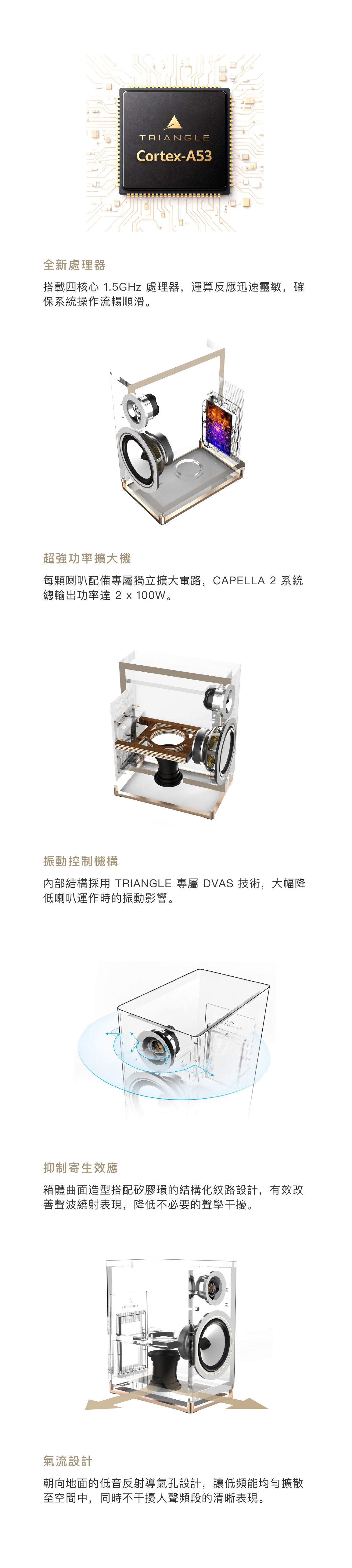 產品規格圖示