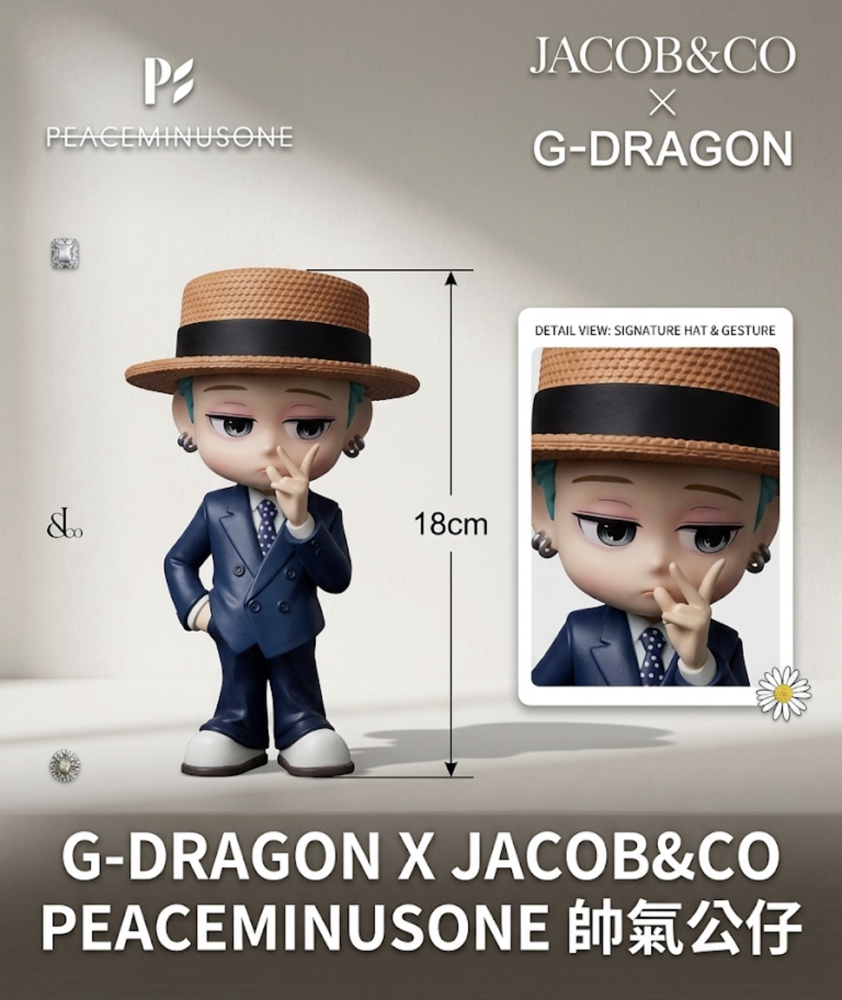 ［haonice] 最新款GD 18cm公仔 附贈實拍圖