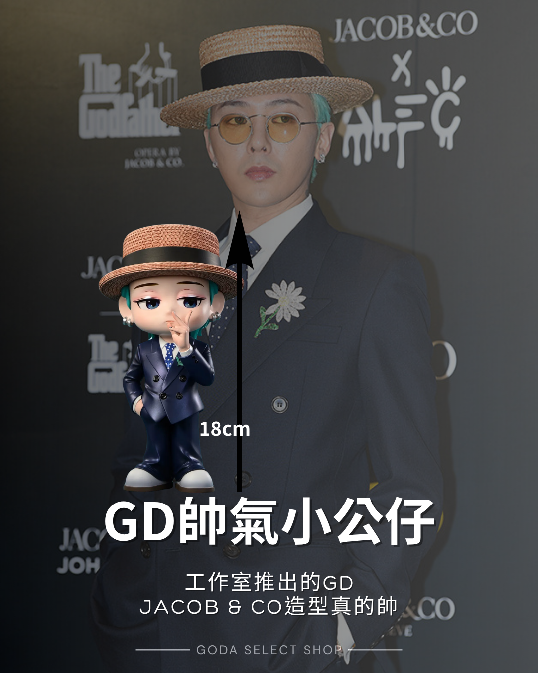 迷你版 限量 GD Q版 草帽 公仔