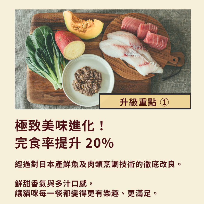 【4包試食裝】日本Miao Gourmet貓咪主食鮮食包 35g (獸醫監修) *平均口味*