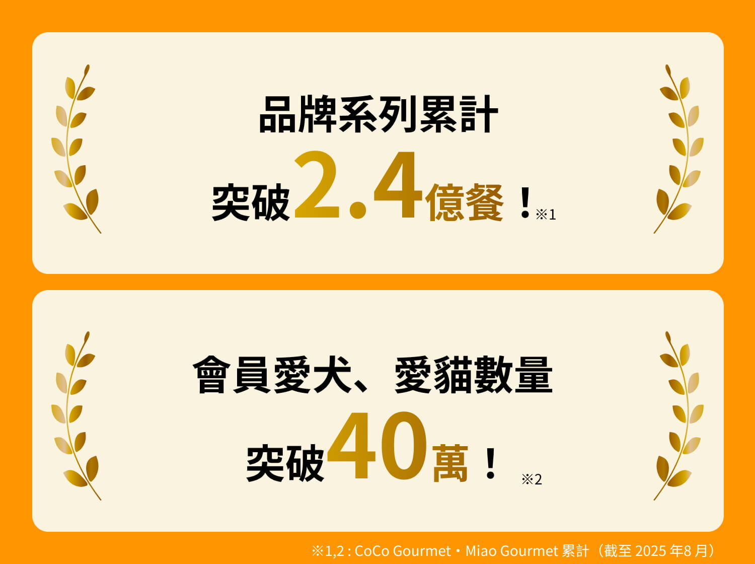 日本Miao Gourmet 貓咪主食鮮食包 35g