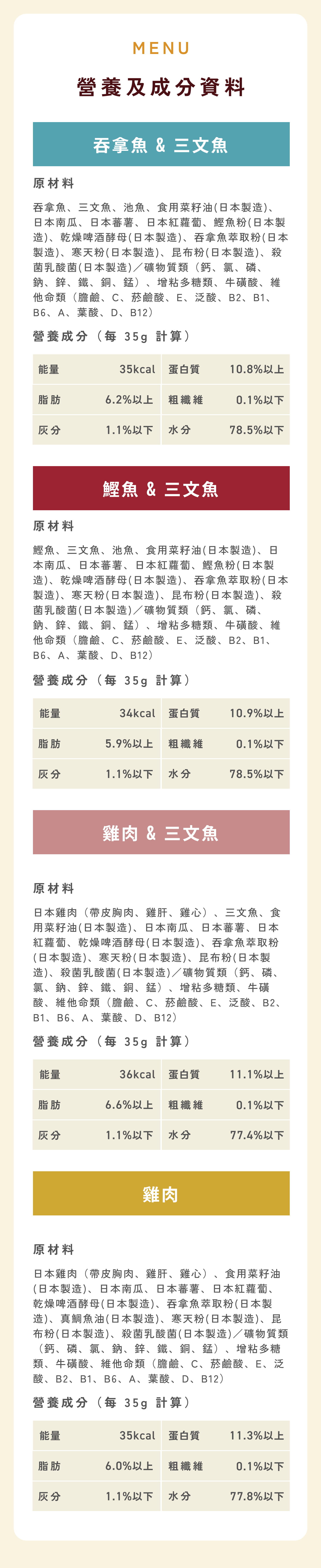 日本Miao Gourmet 貓咪主食鮮食包 35g