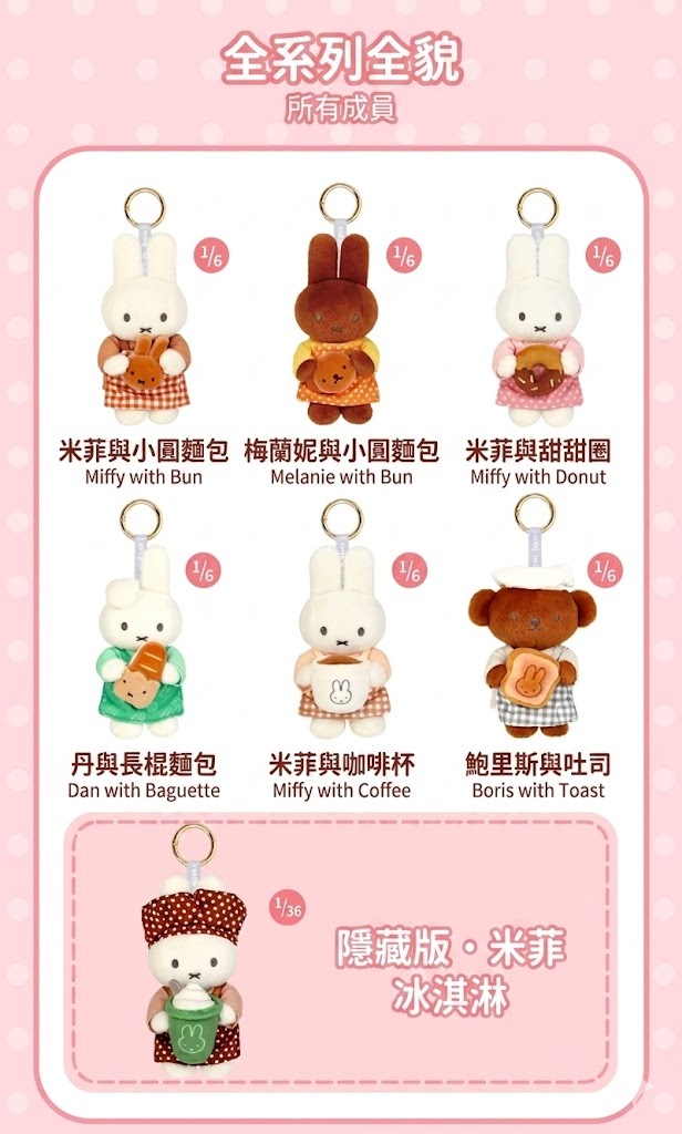Miffy 烘焙掛飾盲盒 (VIPO)