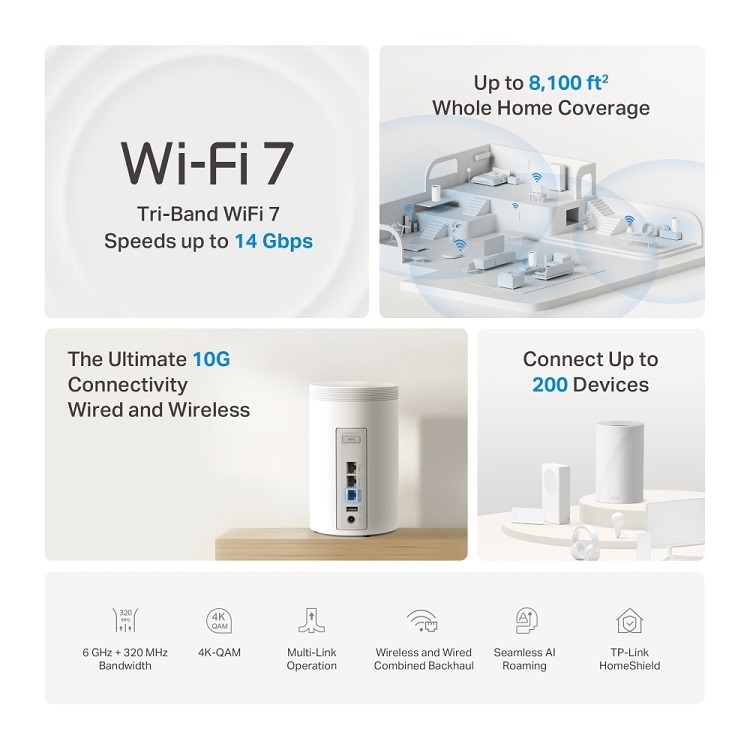 TP-Link Deco BE68 BE14000 三頻 全屋覆蓋 Mesh Wi-Fi 7 路由器 (1件裝)【Free HK$50 cash coupon】