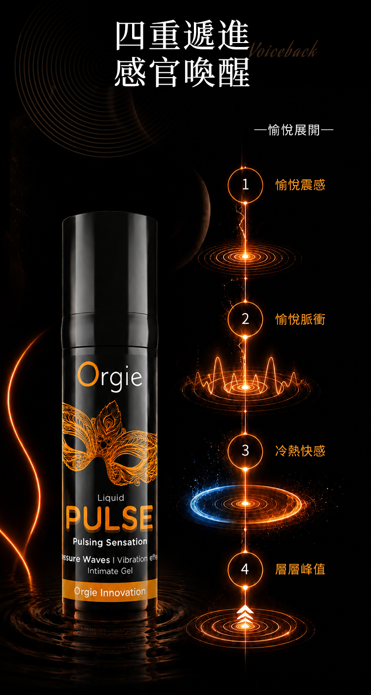 Orgie,Orgie 潤液滑,葡萄牙 Orgie,Orgie 律動脈衝震動快感增強液,Orgie 律動,脈衝震動快感增強液,跳動式潤滑液,高潮液,快感增強液,水性潤滑液,矽性潤滑液,潤滑液,激情液,潤滑凝露,Orgie Liquid PULSE Pulsing Sensation