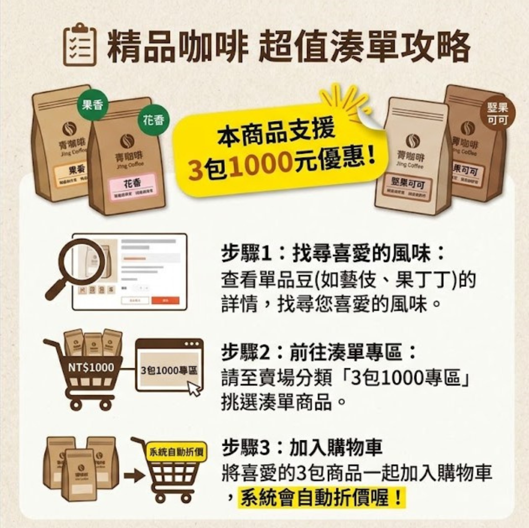 烘豆冠軍｜半磅3包1000特惠組｜3包自動折價