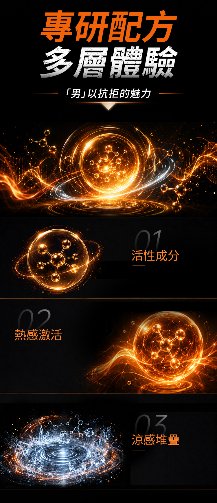 Orgie,Orgie 潤液滑,葡萄牙 Orgie,跳動式潤滑液,高潮液,快感增強液,水性潤滑液,矽性潤滑液,潤滑液,激情液,潤滑凝露,Orgie Piranha Power Crea,食人魚亞馬遜男士活力霜,男士活力霜,鬥牛士加強版,Orgie Touro XXXL