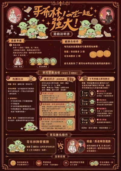 哥布林在一起強大 繁體中文版