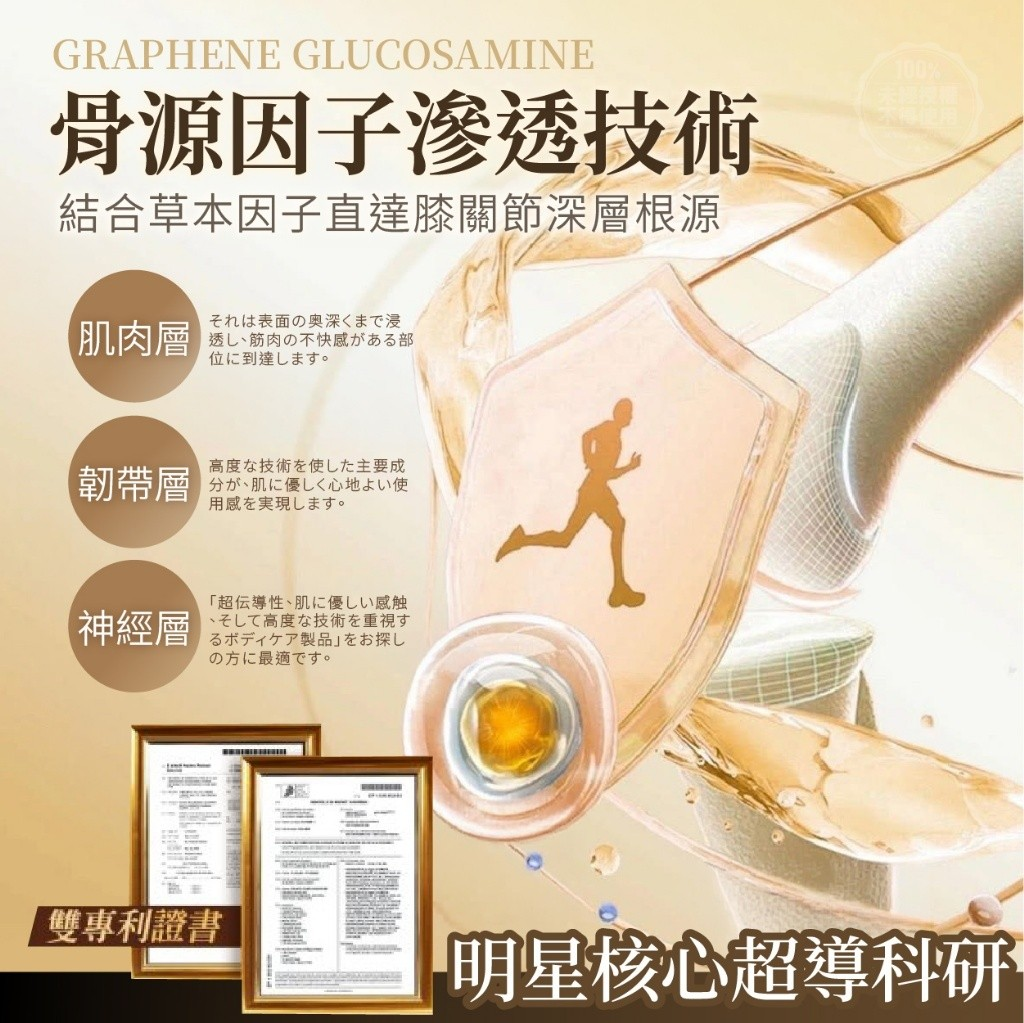 S21843 いたや博士® 專利骨源因子 草本氨糖石墨烯全效護理膝蓋貼 (14貼/盒)