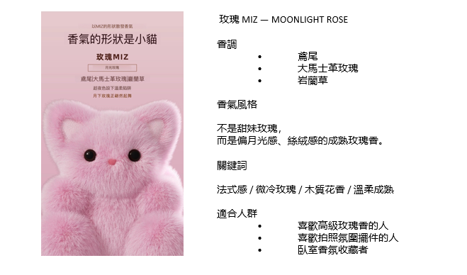 AP030 Surround Miz - 香氛精靈毛絨玩偶(大號) Strawberry Mousse (moonlight rose)