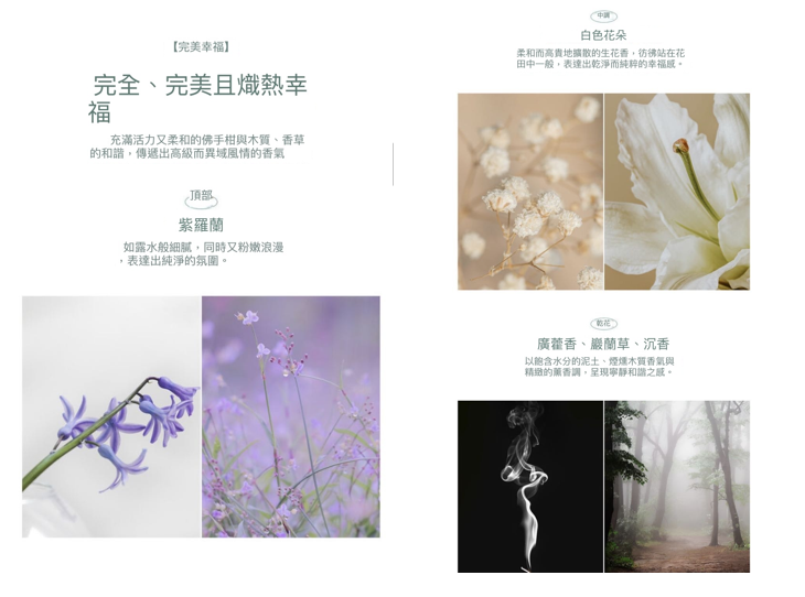 AP019 Nuancier 居家噴霧 Perfectly Happy Home Perfume 250 ml - 完美幸福