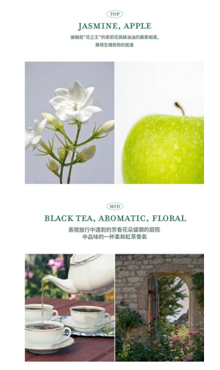 AP009 Nuancier 衣物除皺香水 Tenderness of Heart Dress Perfume 500 ml - 心之柔情
