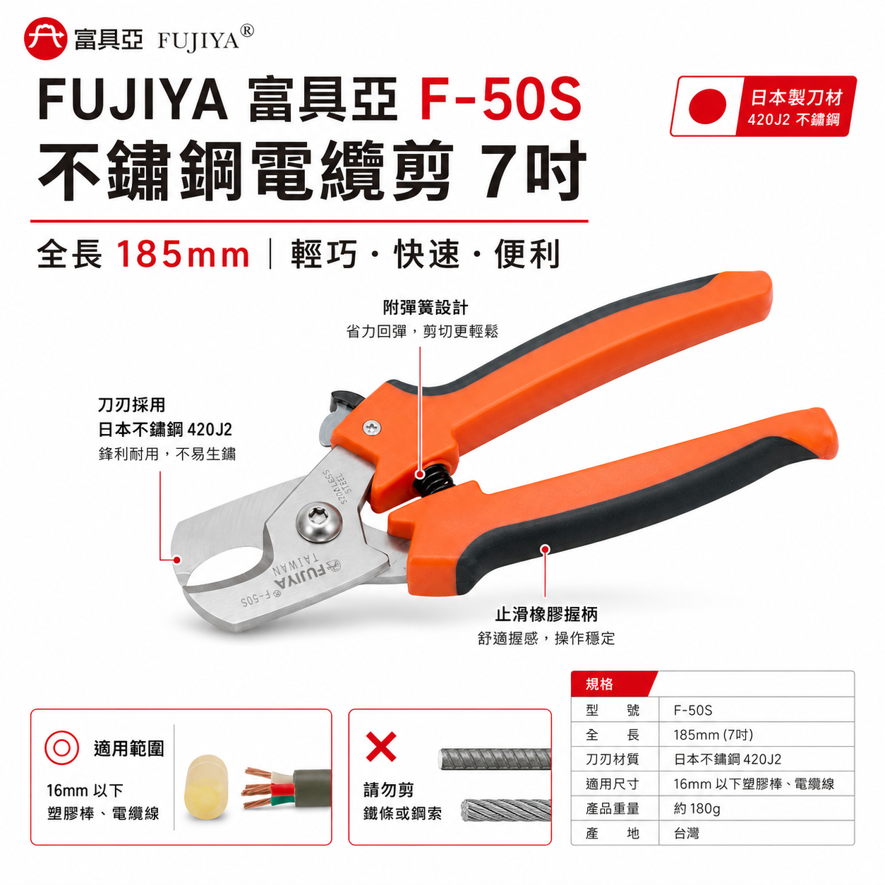 FUJIYA 富具亞 台灣製｜不鏽鋼電纜剪刀 日本刀刃多功能剪刀 電焊線刀 電纜線 塑膠棒剪刀｜F-50S