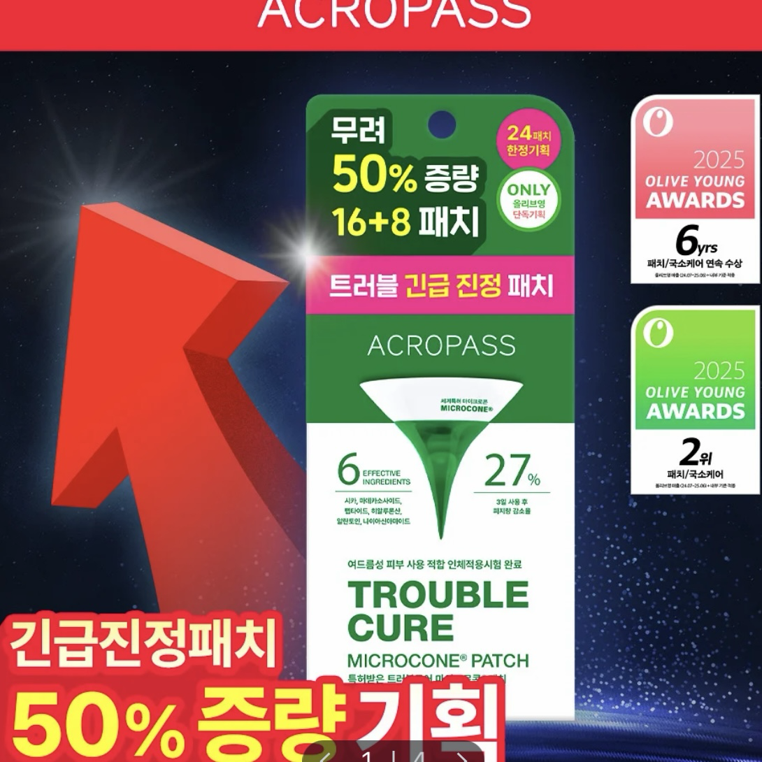 《Olive Young連線》ACROPASS Trouble Cure 18/36patches