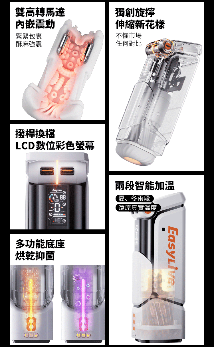easylive,easy live,easy live 易港,電動飛機杯,震動飛機杯,電動自慰器,吸吮飛機杯,飛機杯,自慰器,EasyLive NO.8,Easy Live NO.8
